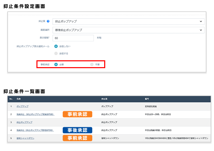 抑止条件設定画面／抑止条件一覧画面