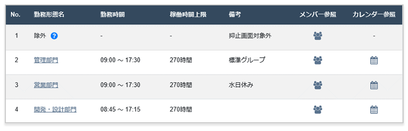 勤務時間・カレンダー(休日)などの設定イメージ
